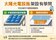 屋頂架設太陽光電設施　符合條件免課房屋稅