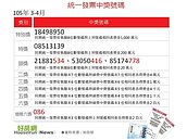 宜蘭2張千萬發票　幸運兒快領獎