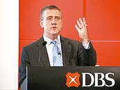 官員暗示　美3年內只升息1碼