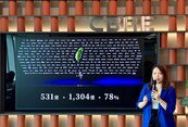 輝達「台廠供應鏈」已砸1300億獵廠　第一線交易員：熱潮看不到盡頭