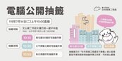 2419人爆搶621戶！台中3社宅14日抽籤　最快9月入住