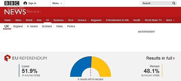 bbc率先發布脫歐成功(擷取自bbc網頁)