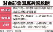 穩台股　國安基金…「我們子彈很夠」