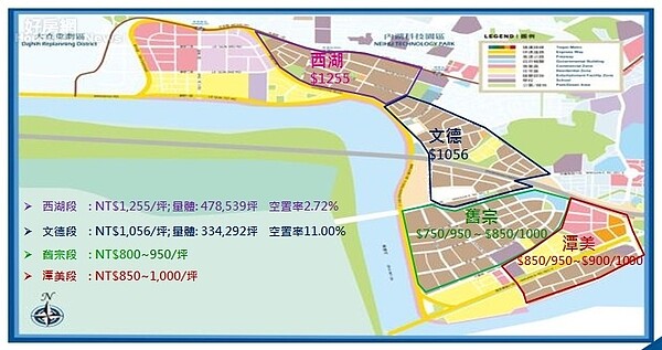 內湖商辦租金行情(圖/高力國際提供)