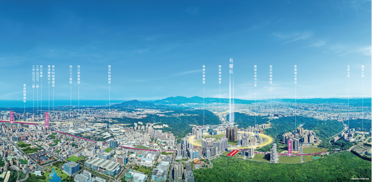 機場捷運A7站周邊房市,擁有低基期、產業支撐與交通條件齊備的長線優勢。圖/現場提供