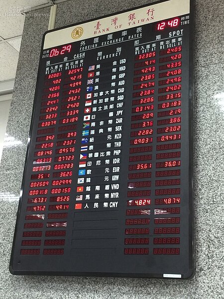 出國必看 年前換匯攻略巧妙大不同 好房網news