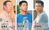 士官誤按「作戰」射出飛彈　軍方懲處7人