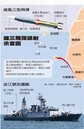 海軍誤射雄風飛彈　澎湖海域擊中漁船1死3傷