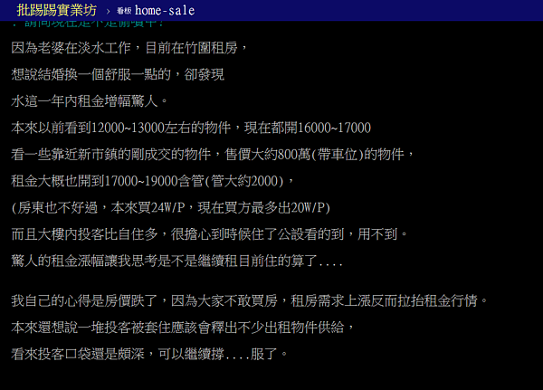 淡水租金狂飆,讓網友大嘆「投資客口帶真的深阿」。(翻攝自PTT)
