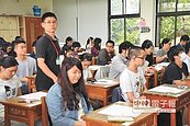 大學指考登場！化學10年最難、美豬入題