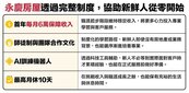 協助新人累專業拚高薪　首年每月6萬元收入保障