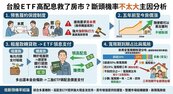 台股ETF高配息救了房市　專家：斷頭潮難出現