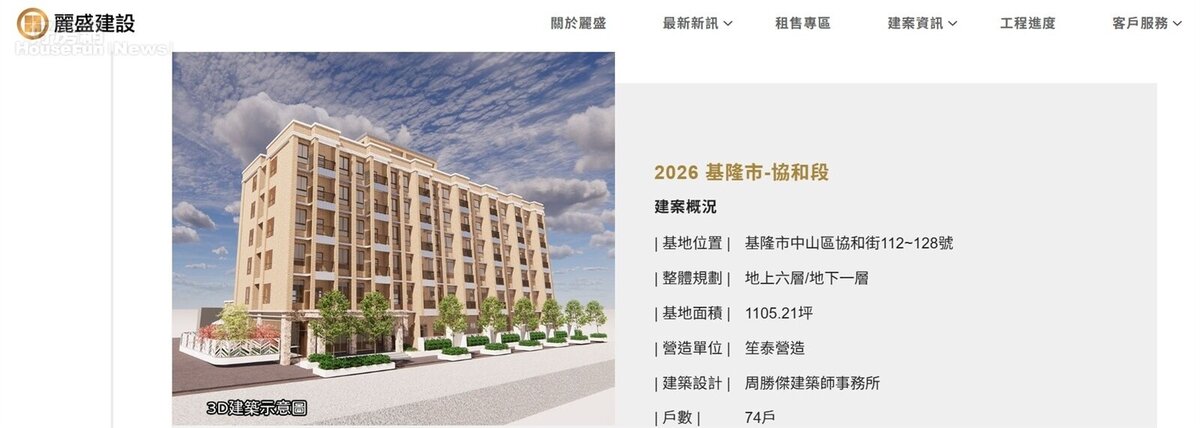麗盛建設的協和段開發案，規劃地上6層、地下1層，直行左彎，距離海邊與外木山海興海水游泳池不遠。圖／麗盛建設