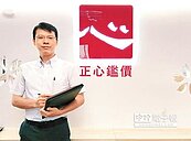 台中房市　第一季量縮價微跌