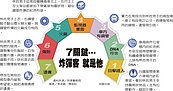 台鐵炸彈客就是他！　7大線索23小時破案　