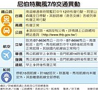 上午睡、下午逛　北台賺到颱風假