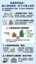 專題／繳21萬遺產稅、能省43萬土增稅　國稅局不會主動提醒的節稅關鍵
