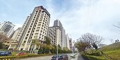 公股銀北市房貸占比下滑