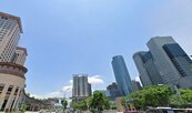 溢價17％也要搶！板橋「這款房」通勤族愛爆　家庭客鎖定學區「精算坪數」