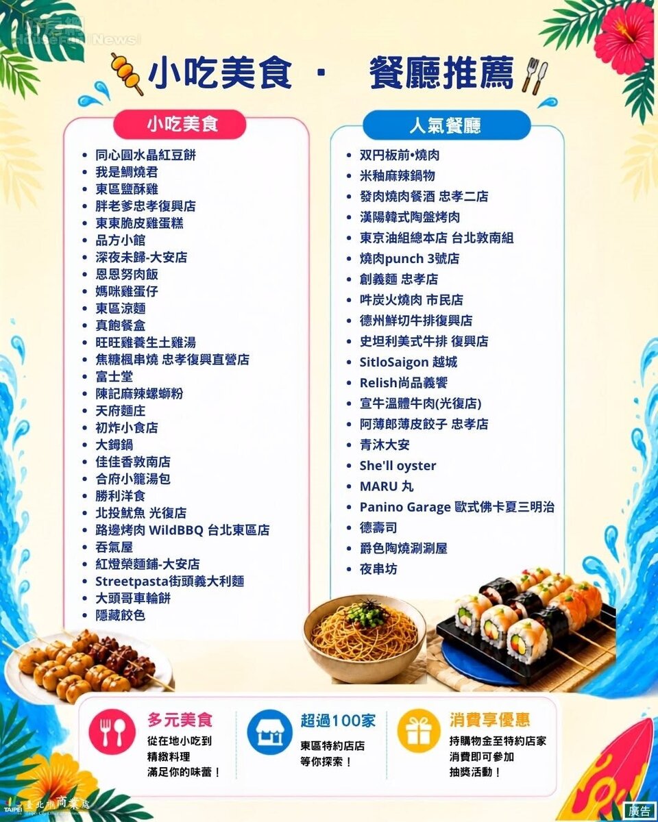 超過100家特約店家共同響應,從人氣美食、小吃、咖啡廳、酒吧、餐廳,到服飾、美甲、美容、生活選物,通通都有!圖/台北市東區商圈發展協會