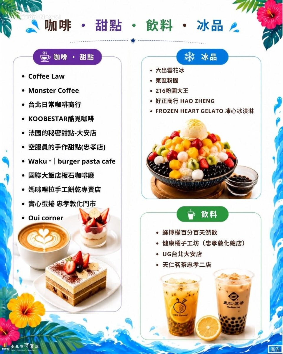 超過100家特約店家共同響應,從人氣美食、小吃、咖啡廳、酒吧、餐廳,到服飾、美甲、美容、生活選物,通通都有!圖/台北市東區商圈發展協會