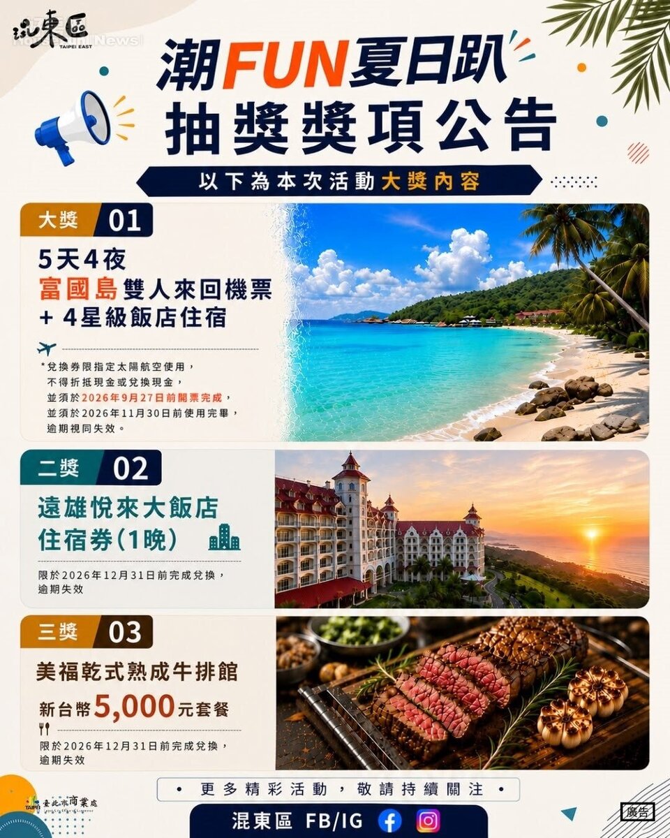 消費抽大獎參與祕技 圖/台北市東區商圈發展協會