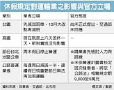 台鐵變通　8月起減少加班車