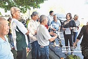 河川治理線擴大　農民憂作物泡湯