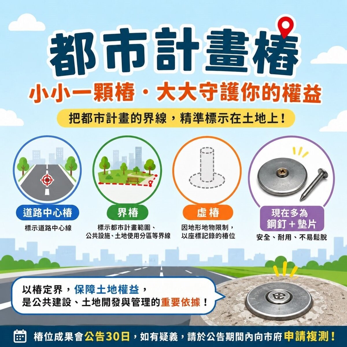 都市計畫樁說明。圖/高雄市都發局提供