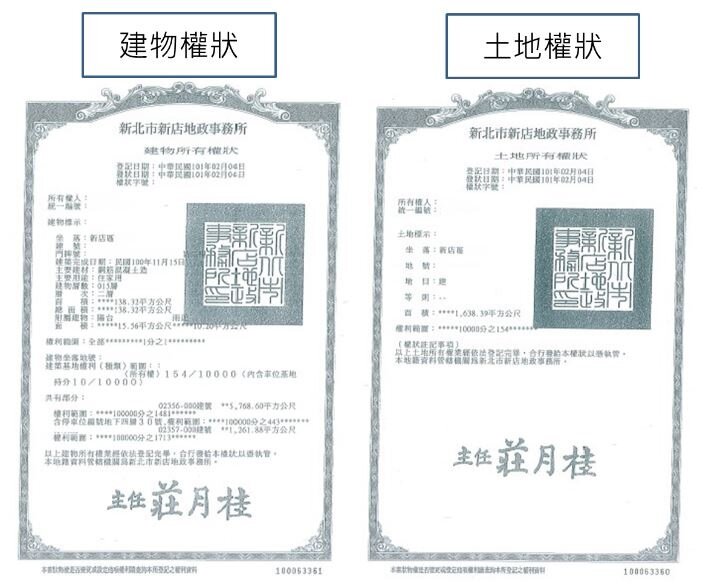 魔鬼都在細節裡 官方文件必看重點 知識 永慶房屋 永慶房仲網