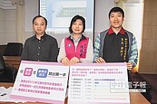 新店參與式預算　議員砸500萬挺