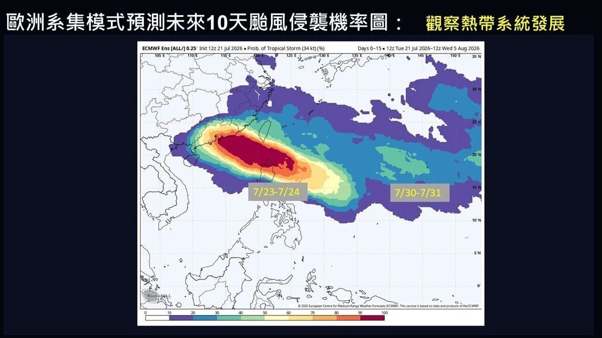 未來10天颱風侵襲機率圖。圖/取自賈新興臉書