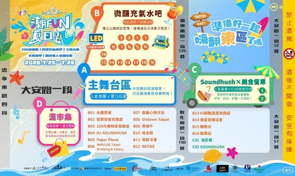 「混東區潮 FUN 夏日趴」7/25、7/26即將重磅回歸!圖/臺北市商業處
