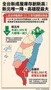 全台新成屋庫存攀歷史高點　新北逆勢降、高雄賣壓最重