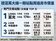 買北市比新北便宜？萬大線CP站點一次看