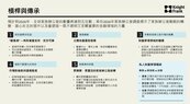 財富創造帶動房地產投資　資料中心成最強資產、台灣買家掃進東京