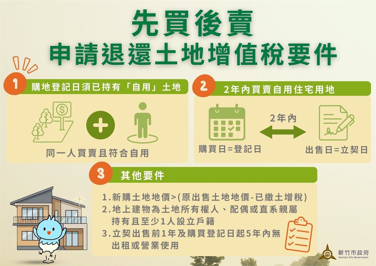 換屋族「先買後賣」注意重購退稅3要件。圖/新竹市稅務局提供