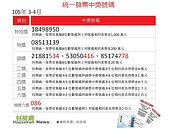 統一發票千萬獎　上期6張未領