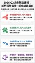 國泰房地產指數／新竹房價季漲近1成稱冠、新北銷售率奪冠　第2季冷熱分歧