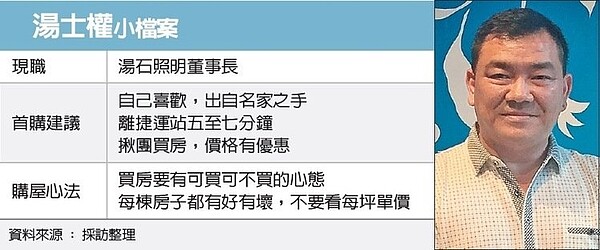 湯石照明董事長湯士權買房有一套自己的中心思想,就是一定要買自己喜歡的房子