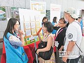 就博會3000職缺　40K誘才