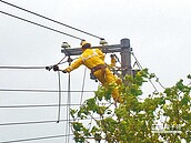 電力取得　台電連3年排名世界第2