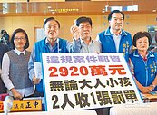 罰單郵資預算近3000萬　議員喊刪