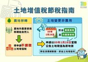 男賣千坪地土增稅高達1700萬　竹市稅務局「這招」幫省163萬