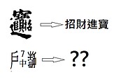 比「招財進寶」更難！　這個字吐露房市玄機