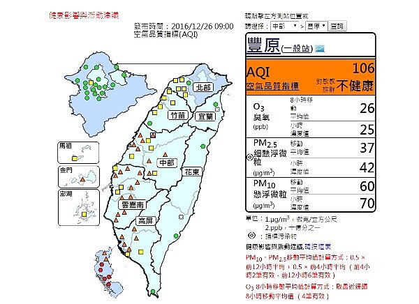 12月26日台中空氣品質指標(圖/截取自行政院環境保護署)