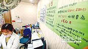  撐不住！假日掛號費　部分診所真漲了