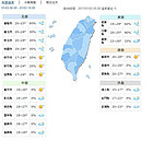 北部短暫雨稍轉涼　4日恢復溫暖好天氣周日變天