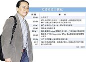翟本喬公司驚爆裁員近8成