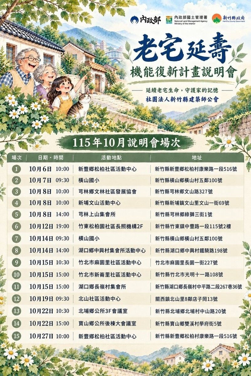 竹縣「老宅延壽機能復新計畫」說明會場次。圖／新竹縣產發處提供